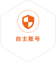 云龙到塔吉克斯坦国际快递